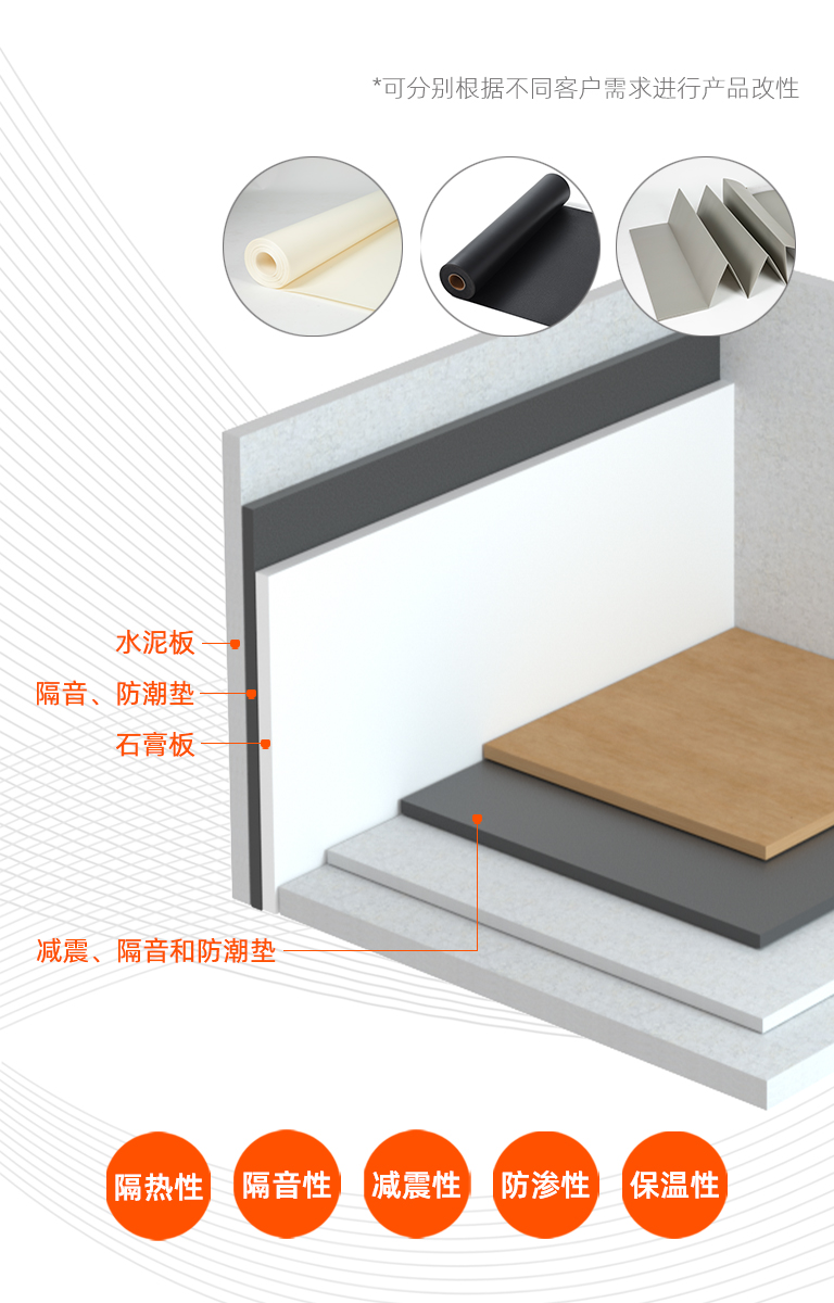 品質生活 建筑工程